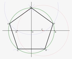 File - Pentagon-construction - Svg - Pentagon Construction #3007451