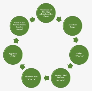 صورة3 - Fear Tension Pain Cycle #3008089