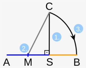 Dividing A Line Segment By Exterior Division According - Goldener Schnitt Äußere Teilung #3008120