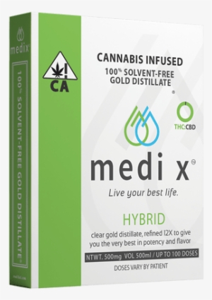 The Best Of Both Worlds - Medi X #3008625