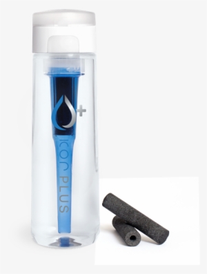 Antioxidants - Water #3011234