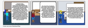 Cell Project - Cartoon #3011378