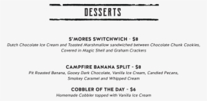 Desserts - Portable Network Graphics #3014982