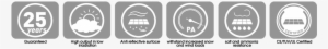 Solar Icons - Icon #3016684