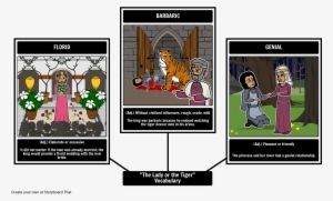 The Lady Or The Tiger Summary & Analysis Activities - Great Gatsby Visual Essay #3016924