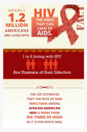 An Error Occurred - Graphic Design #3022336