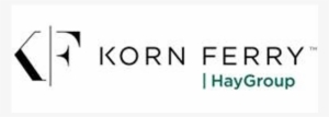 Facebook Twitter Google Share - Korn Ferry #3023308