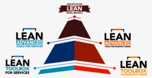 Proceso - Graphic Design #3024068