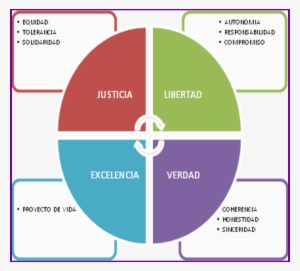 Publicado Por Fundacion Mi Carita Feliz En - Social Media Marketing Model #3025340