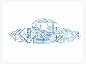 Back By Popular Demand, My Award-winning Debut Science - Map #3026095