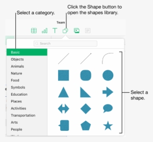 The Shapes Library Is Open Below The Shape Button In - Formatting Multiple Shapes In Keynote #3028626