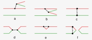 Quark Topologies For Weak Decays - Diagram #3029258