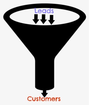 A Sales Funnel - Sign #3029671 A Sales Funnel - Sign #3029671