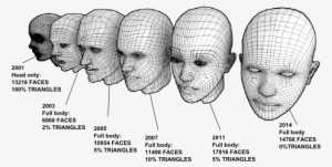 Heads 0 - Makehuman Topology #3029771