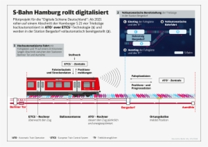 Pdf Download - S Bahn Hamburg #3032839