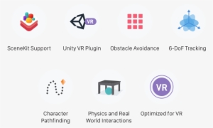 Over The Last Two Years, We've Worked Alongside An - Blog #3034835