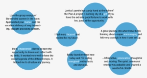 Reclaim Plan A Flyer Bubbles - Portable Network Graphics #3035289