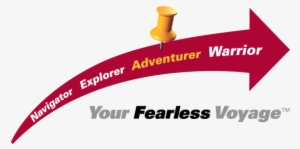 Adventurer - Intermec #3035437 Adventurer - Intermec #3035437