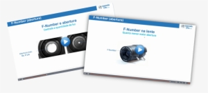 Aula Sobre Abertura De Iris 01 - Camera Lens #3036748