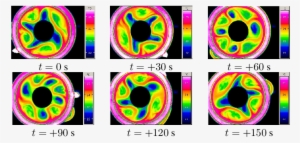 Wide Gap Experiments - Circle #3038739