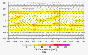 Continent Ps Winds Surface 05 Pm - Number #3038742