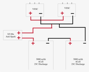 Plan - Diagram #3038916