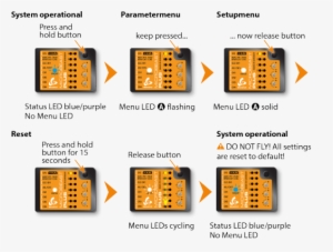 Factory Reset With Studioxm - Portable Network Graphics #3039102