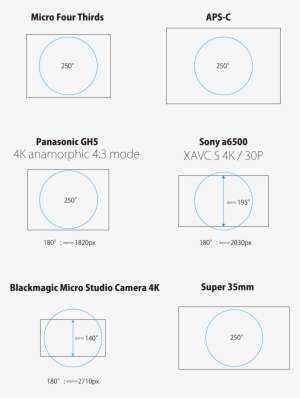 Menu - Diagram #3039675