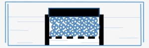Schematic Diagram Of The Tissue Culture Device - Circle #3040151