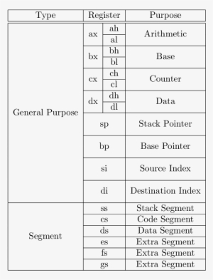 And A Version Without Vertical Lines And Less Horizontal - Number #3040428