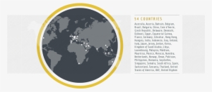 Portfolio Breakdown By Geography #3041379