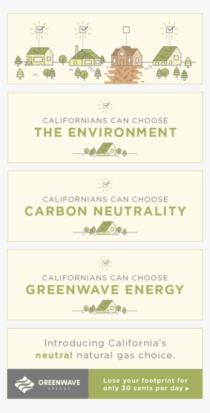 The First Of Three Concepts Evokes A Sense Of Urgency - Greenwave Energy #3042921