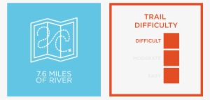 Loxahatchee River - Graphic Design #3048773