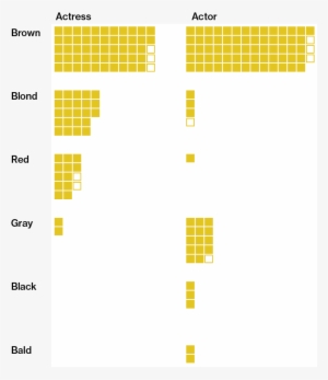 Eye Color - Graphics #3049339