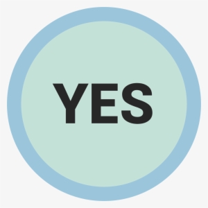 Is The Soil Predominantly Sand Or Gritty - Allah Answers Dua In 3 Ways #3051127