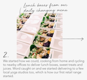 Pollen And Grace Timeline Delivery 2 - Buffet #3051128