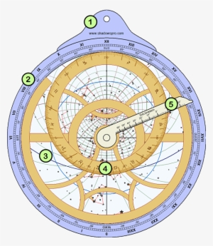 Planispheric Astrolabe - Diy Astrolabe #3051416