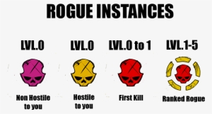 [suggestions] The Un-official "the Division" Suggestions - Millenium Development Goal 7 #3053507