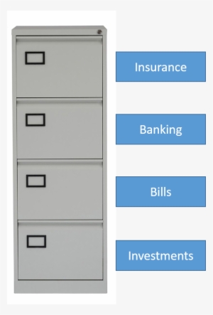 Is It Just Me Or Do Filing Cabinets Looks Really Boring - File System #3055540