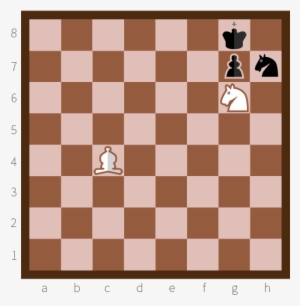 [chess] Mating Patterns - Smothered Mate Queen Sacrifice #3056929