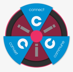 By Continually Testing, Measuring, And Optimising This - Circle #3059758