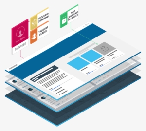 Develop Leadership Expertise With Curatr Lxp - Paper #3064761