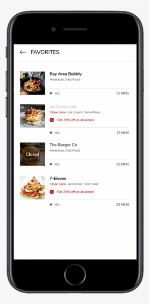 Favourites - Apple Music Lyric Search #3065437