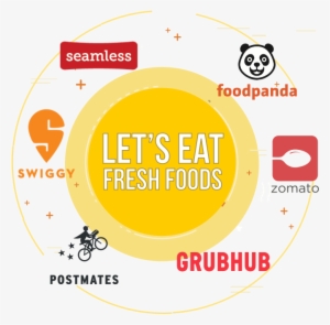 Best Of Your City Served At Your Doorstep With On Demand - 5'x7'area Rug #3065488