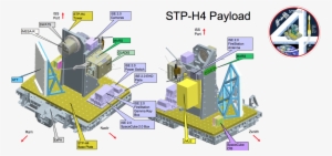 Stp-h4 Experiment Package - Experiment #3069015