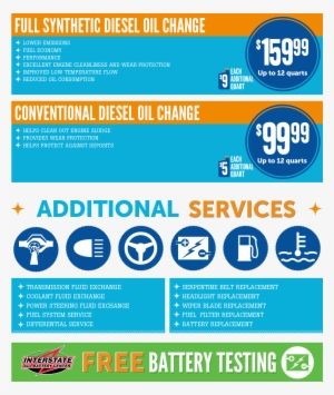 Pennzoil Ultra Platinum Full Synthetic - Online Advertising #3070136