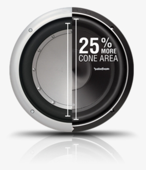 Vast Surround - Subs - Rockford Fosgate P3d2 12 #3071610