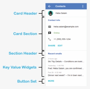 Structural Widgets - Widgets #3072344