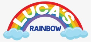 Spanish Language #3072771