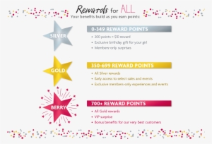 Rewards924-269792 - Etadam #3073682